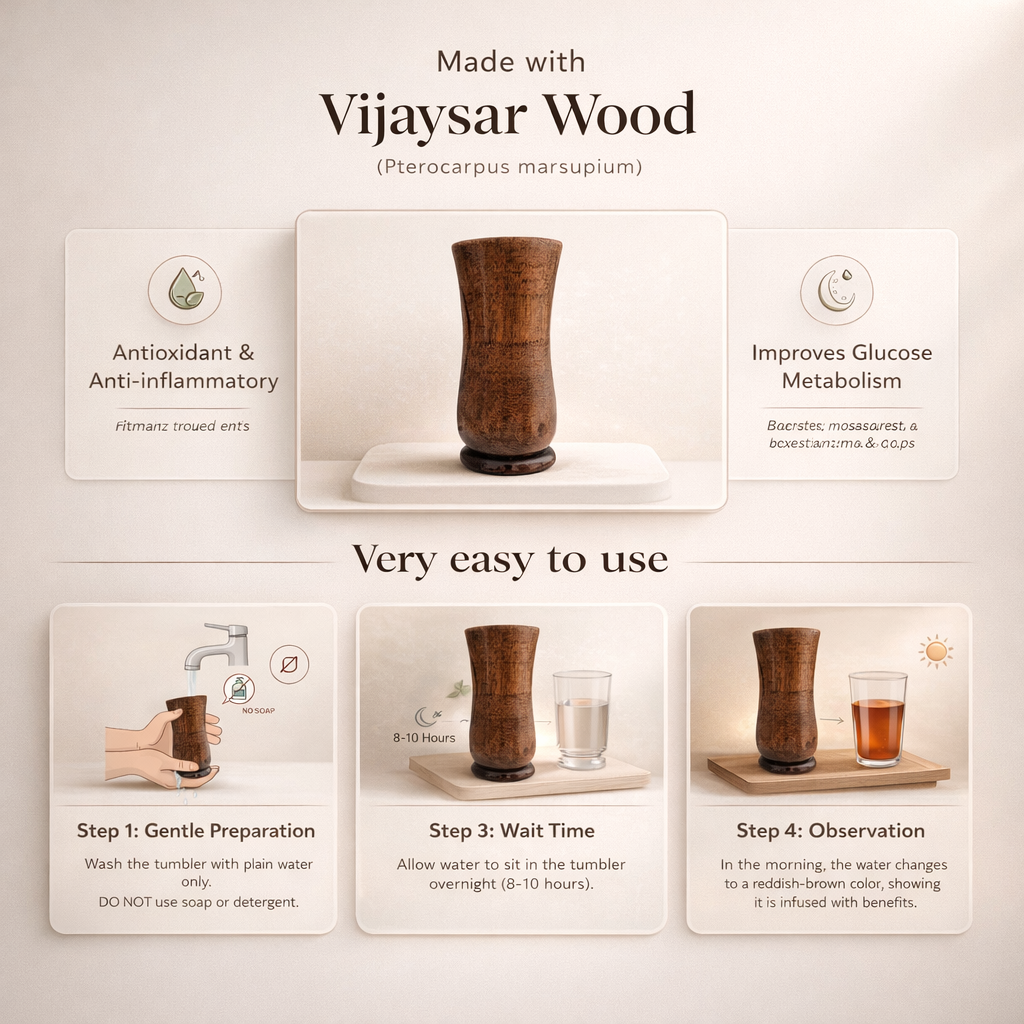 Sugar Balance Vijayasar Wooden Water Glass